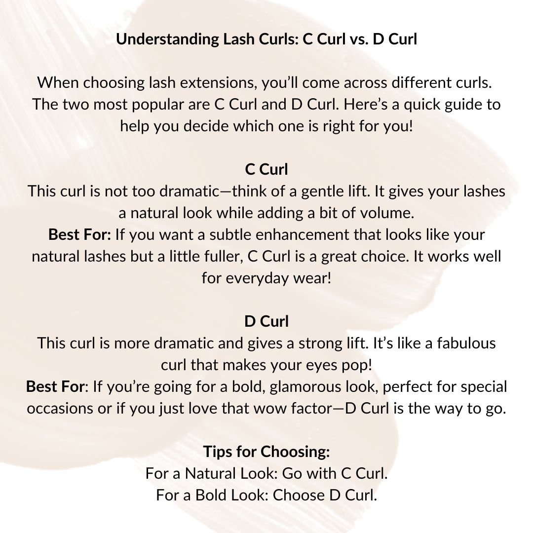 Giali Beauty DIY Bond Required Cluster Lash Kits - Giali Beauty