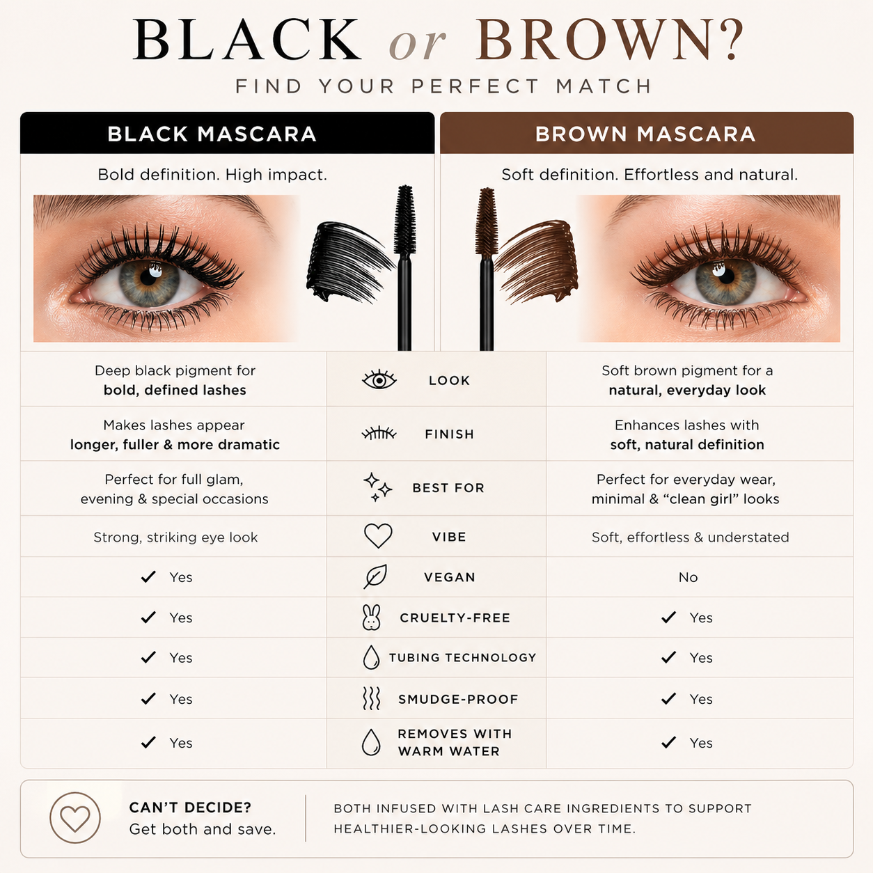 Lash Growth Serum Infused Tubing Mascara – Giali Beauty